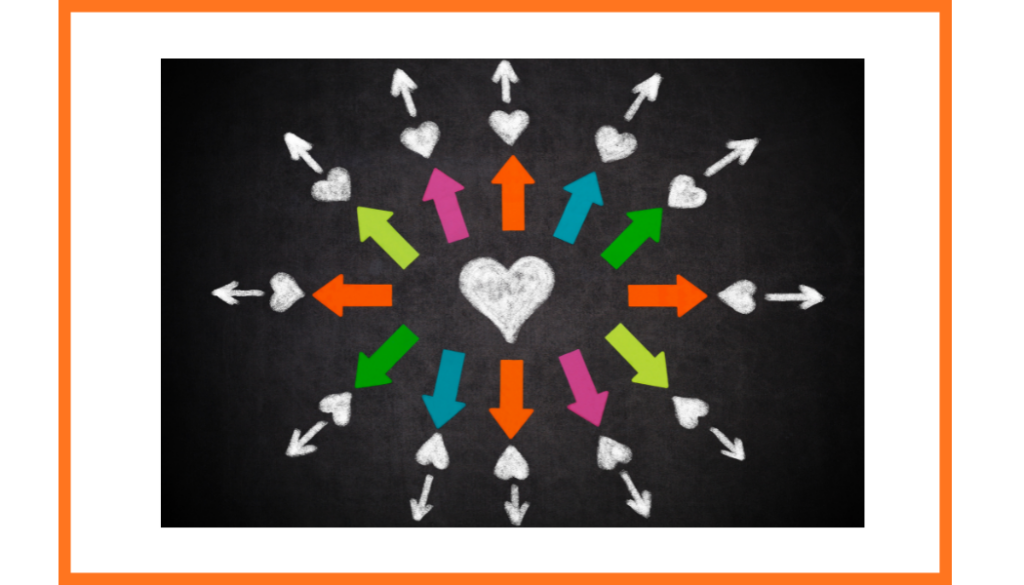 Drop-In Circle - Co-Creation with the Complement Channels